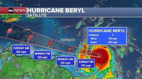 is beneco open on saturday|Hurricane Beryl updates tracker: Cat 2 storm barrels .